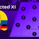 Ecuador vs Germany team news and predicted lineups