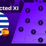 Uruguay vs Spain team news and predicted lineups