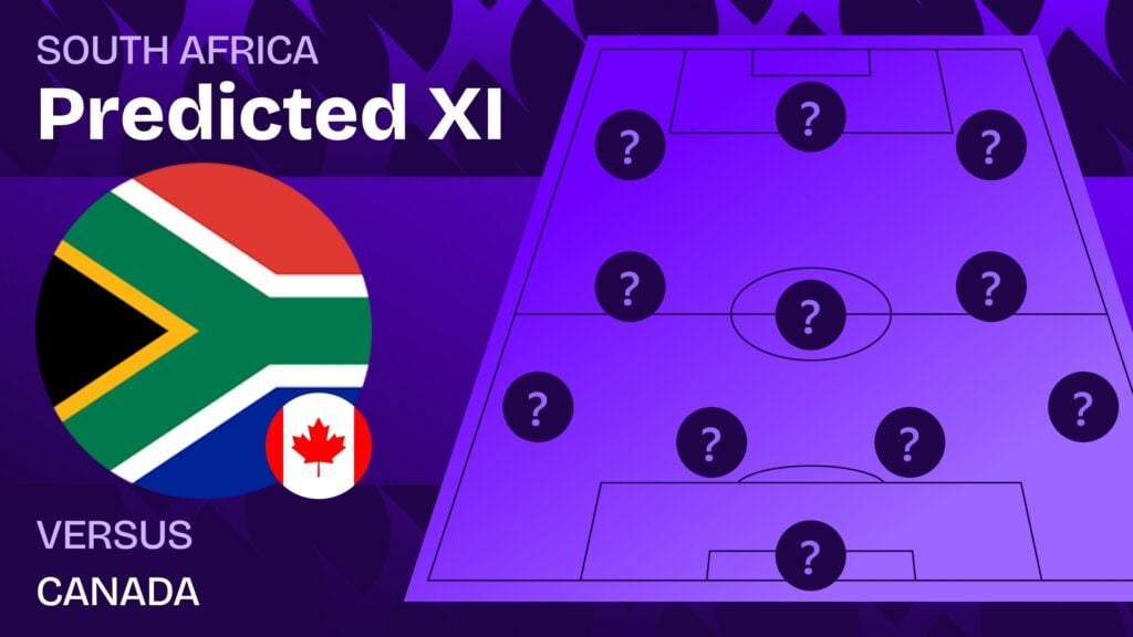 South Africa vs Canada team news and predicted lineups