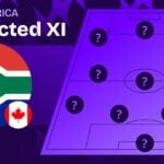 South Africa vs Canada team news and predicted lineups