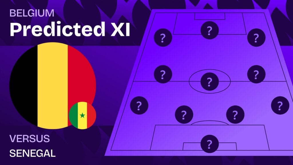 Belgium vs Senegal team news and predicted lineups