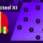 Belgium vs Senegal team news and predicted lineups
