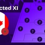 Canada vs Morocco team news and predicted lineups
