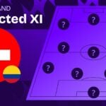 Switzerland vs Colombia team news and predicted lineups