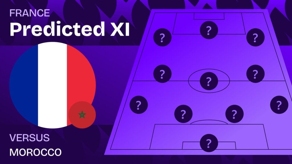 France vs Morocco team news and predicted lineups