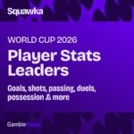World Cup stat leaders: Who led the key metrics?