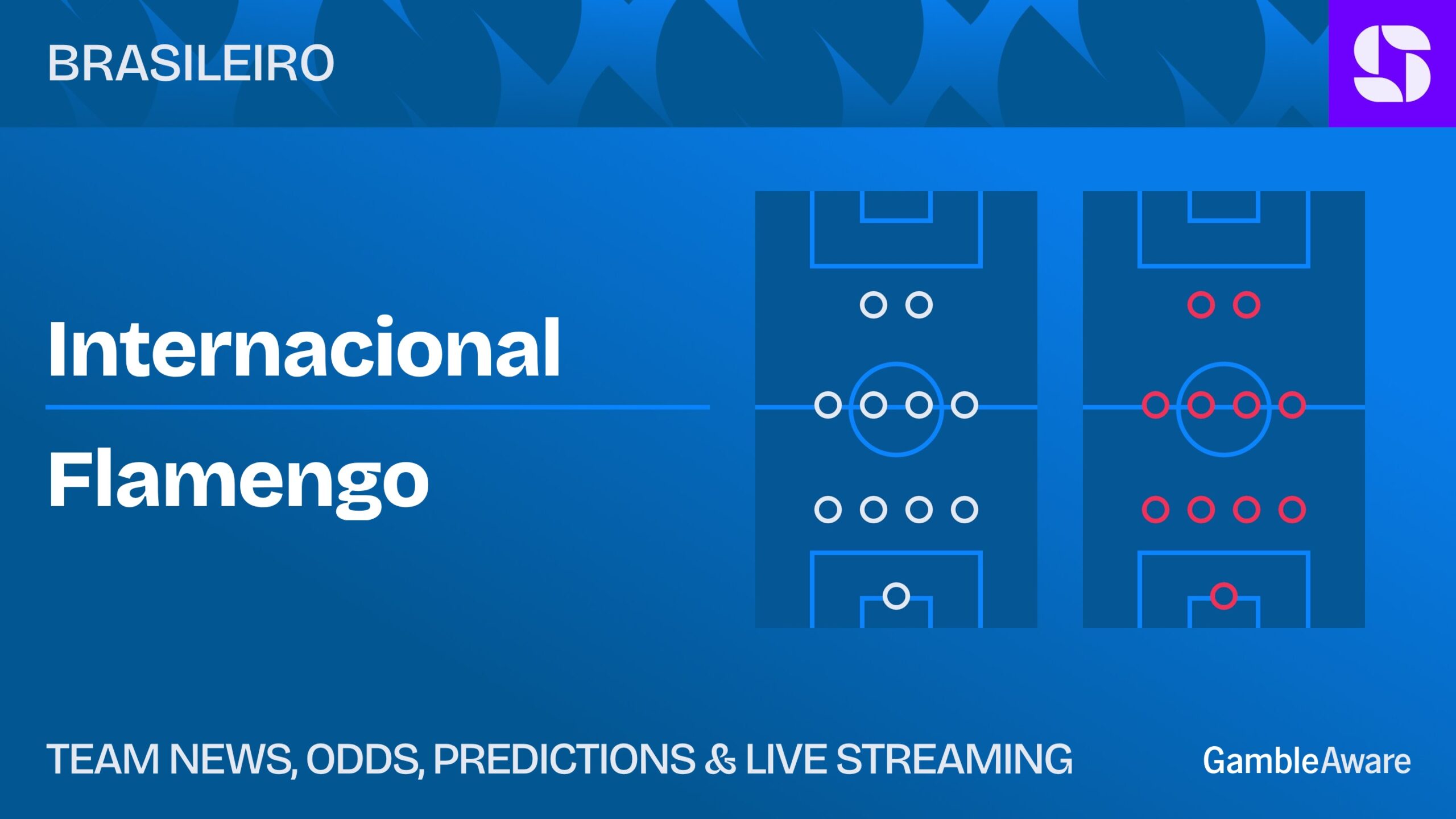 Internacional vs Flamengo: predictions, best bets and latest odds