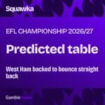 Championship 2026/27 predicted table: West Ham backed to bounce straight back