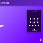 Rangers vs Hibernian predictions and betting tips: Back Josh Mulligan to be carded at Ibrox