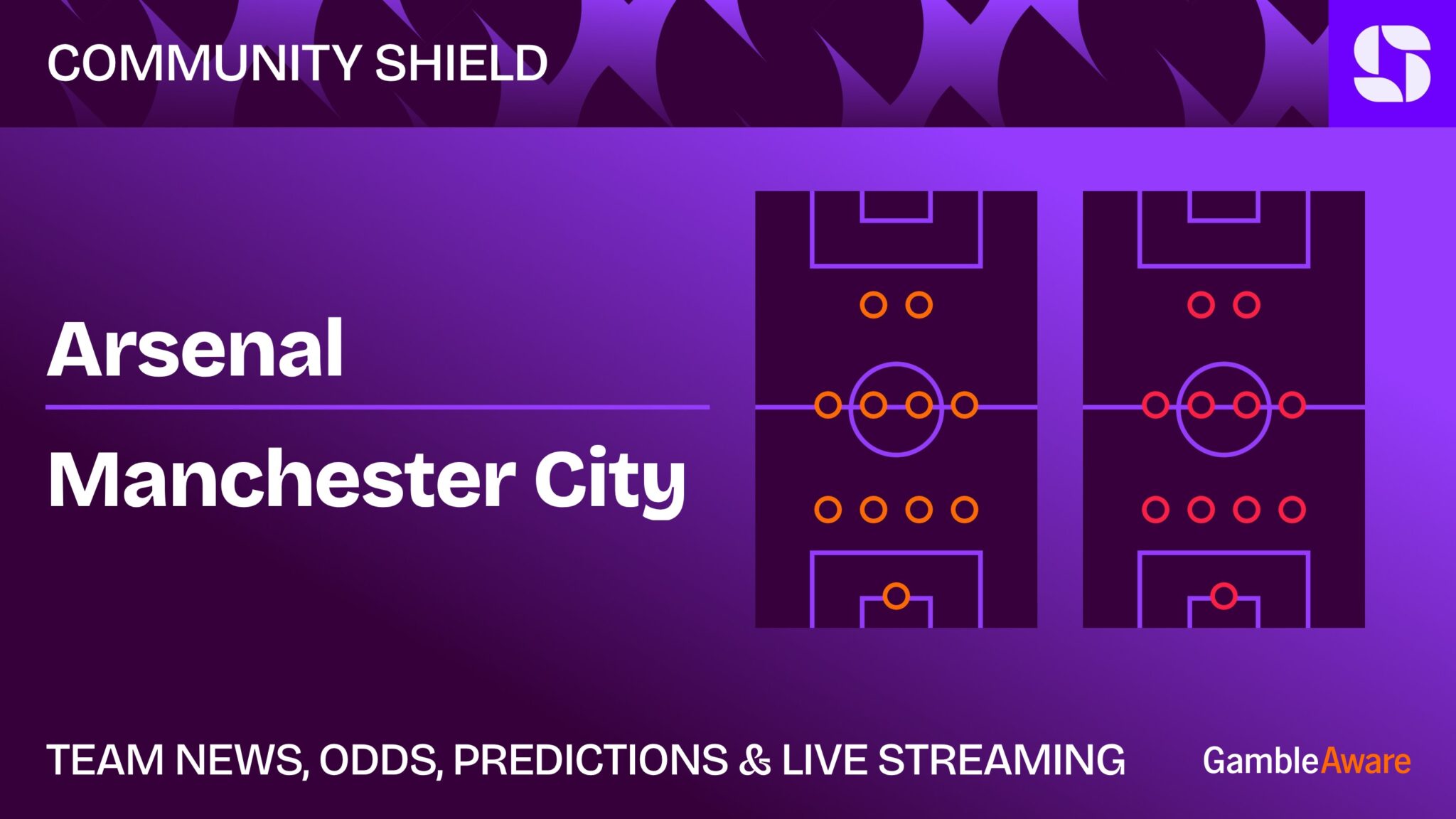 Arsenal vs Manchester City predictions and betting tips: Season curtain ...