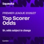 Premier League Top Scorer Odds: Haaland 4/6 favourite