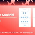 Atletico Madrid vs Malaga predictions and betting tips: Sorloth to fire hosts clear