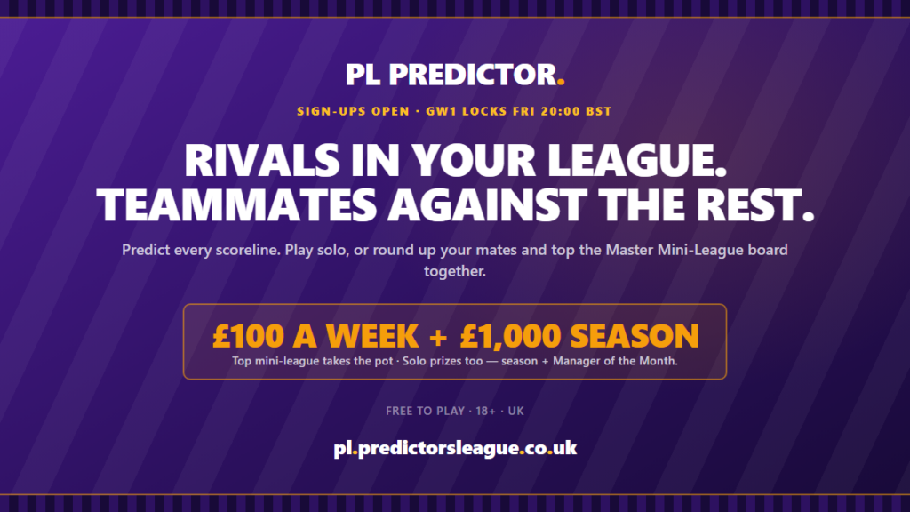 PL Predictor: Scoop prizes in our free to enter Premier League predictions game