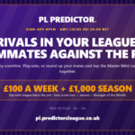 PL Predictor: Scoop prizes in our free to enter Premier League predictions game