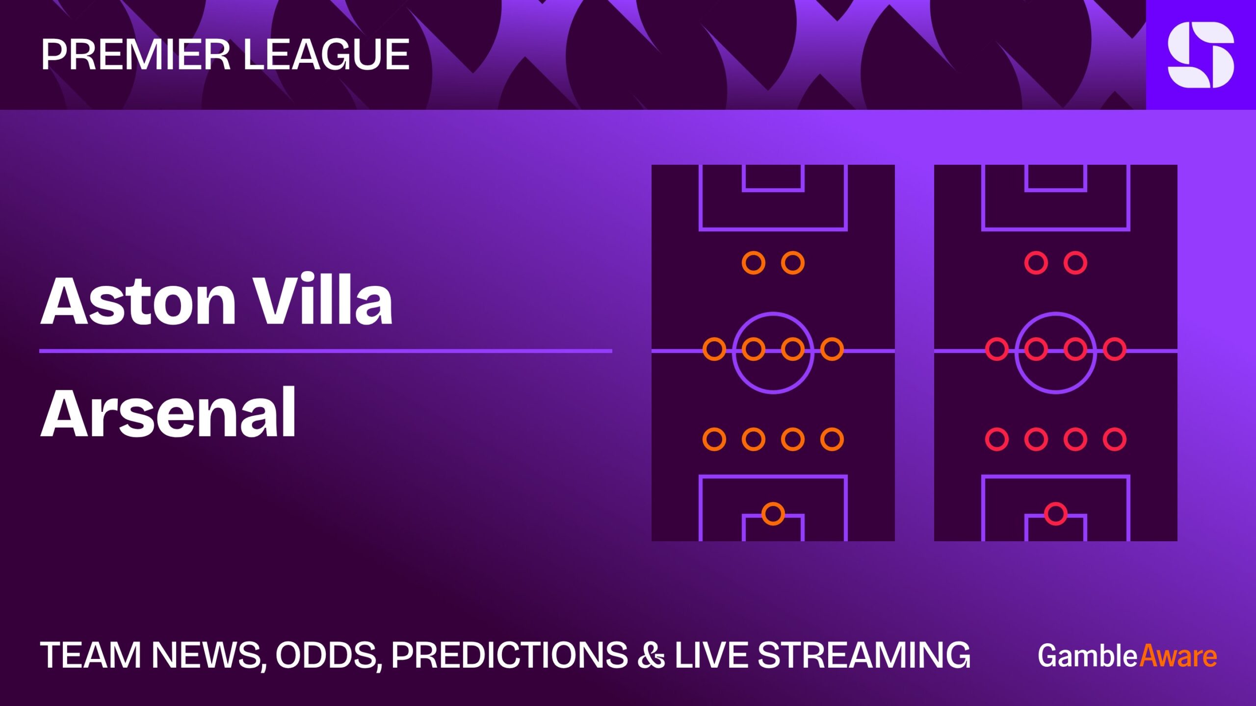 Aston Villa vs Arsenal predictions and betting tips: Gunners fancied after Villa's rough start