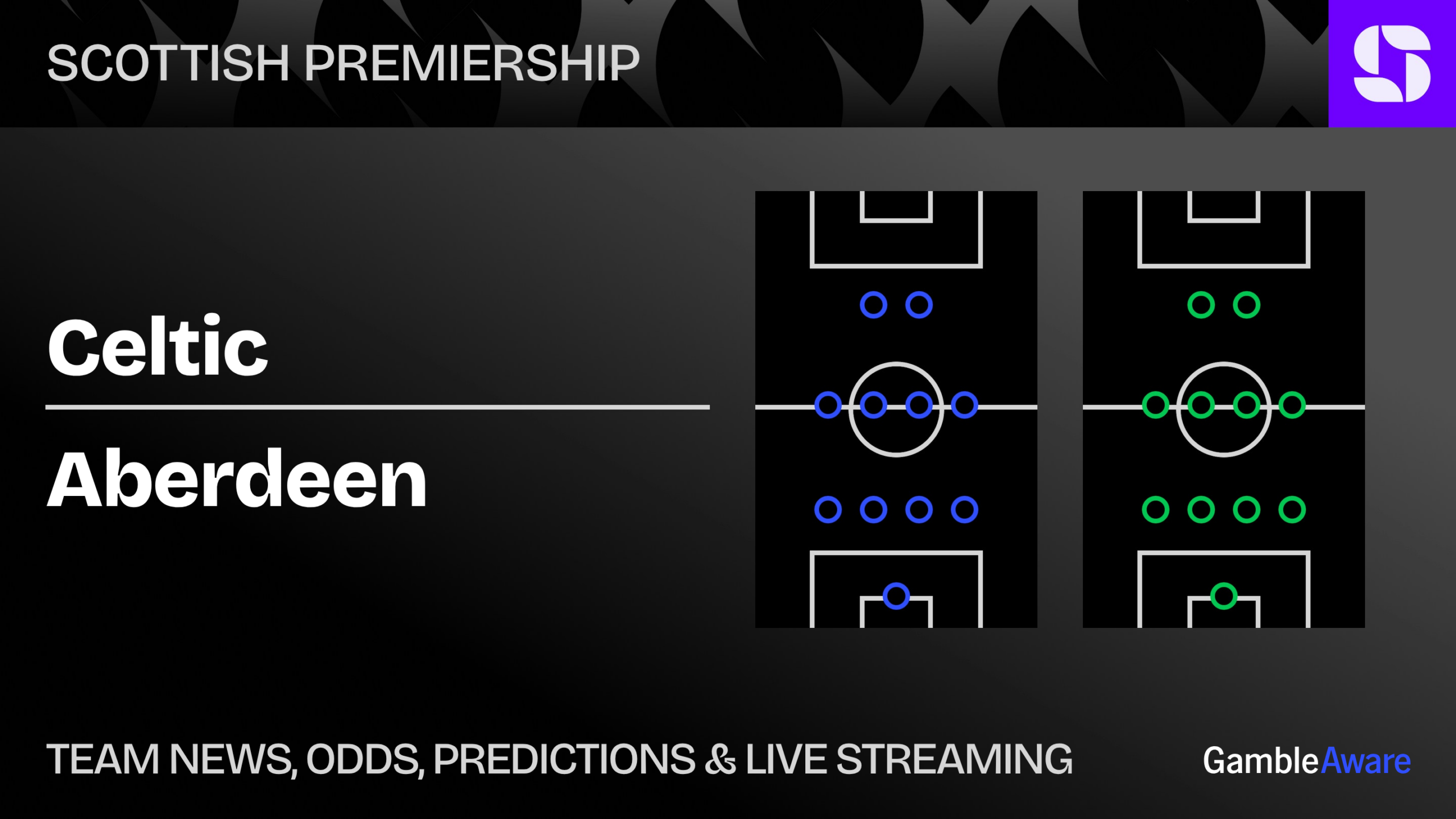 Celtic vs Aberdeen predictions and betting tips: Champions to cruise