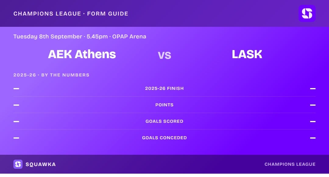 AEK Athens vs LASK: 2025-26 by the numbers