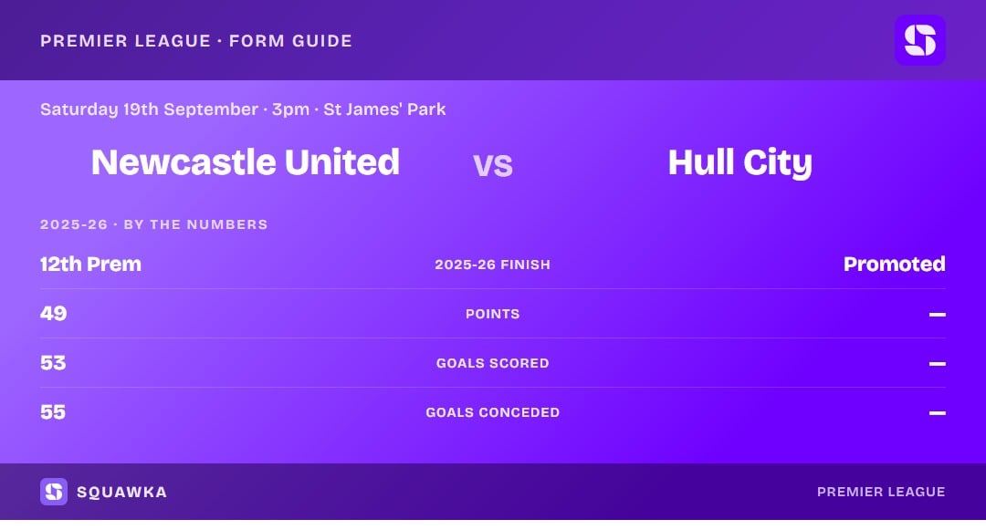 Newcastle United vs Hull City: 2025-26 by the numbers