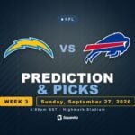 Los Angeles Chargers vs Buffalo Bills prediction, picks and odds for Week 3 of the 2026 NFL season