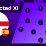 England vs Spain team news and predicted lineups
