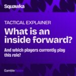 Squawka tactical explainer graphic asking what is an inside forward and which players currently play this role