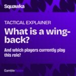 Squawka tactical explainer graphic asking what is a wing-back and which players currently play this role