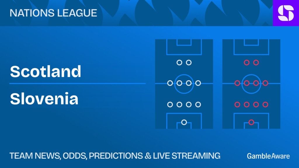 Scotland vs Slovenia Nations League preview banner