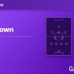 Ipswich Town vs Fulham bet builder tips