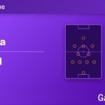 Aston Villa vs Brentford bet builder tips