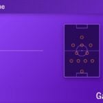 Hull City vs Everton bet builder tips