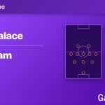 Crystal Palace vs Nottingham Forest bet builder tips