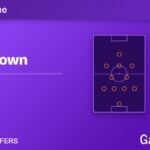 Ipswich vs Fulham betting offers