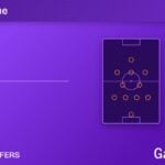 Hull vs Everton betting offers