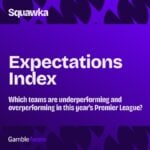 Squawka's Expectation Index for the 2026/27 Premier League