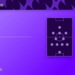 Fulham vs Hull bet builder tips