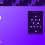Brentford vs Liverpool bet builder tips