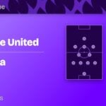 Newcastle vs Aston Villa bet builder tips