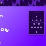 Tottenham vs Coventry bet builder tips