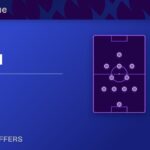 Brentford vs Liverpool betting offers