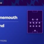 Bournemouth vs Sunderland betting offers