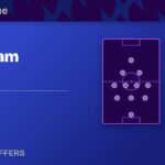 Nottingham Forest vs Arsenal betting offers