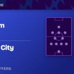 Tottenham vs Coventry betting offers