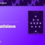 Roma vs Slovan Bratislava bet builder tips