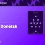 Inter vs Shakhtar bet builder tips