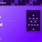 Real Betis vs Feyenoord bet builder tips