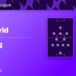 Real Madrid vs RB Leipzig bet builder tips