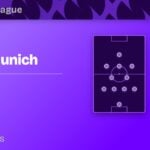 Bayern Munich vs Arsenal bet builder tips