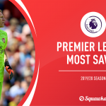 Most saves and clean sheet standings: Premier League 2019/20 season