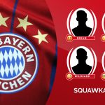 Next Bayern Munich manager contenders