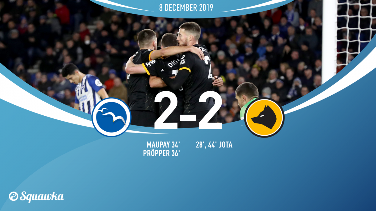 A partnership renewed: Five things learned from Brighton 2-2 Wolves ...
